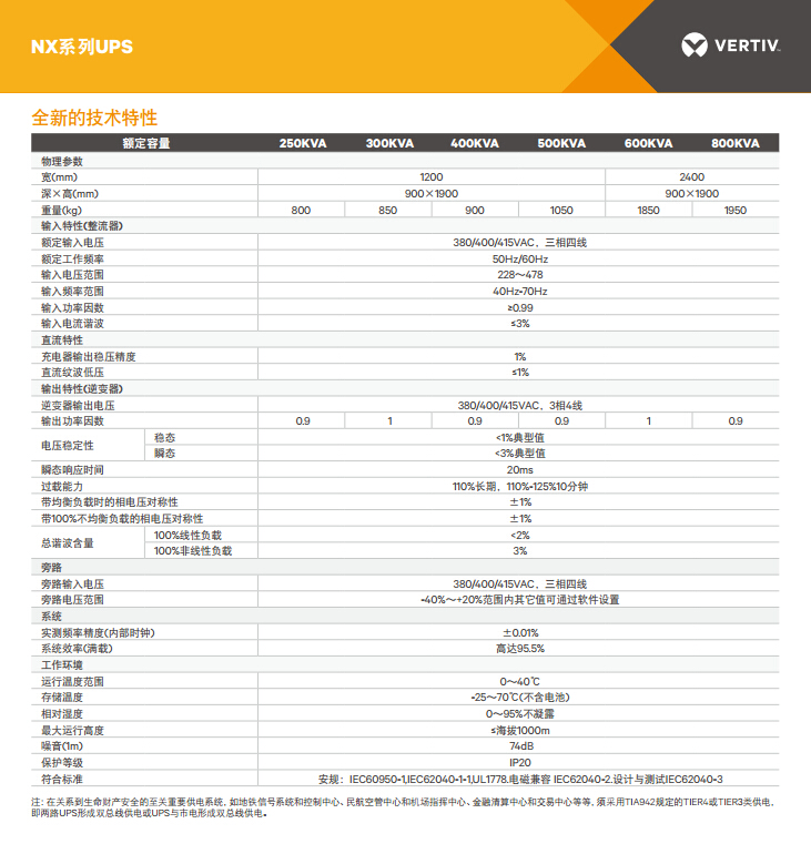 杭州UPS電源 杭州UPS電源